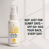 The Ultimate Guide to SPF 60+ Sunscreen: Your Skin's Best Friend - The Essentials