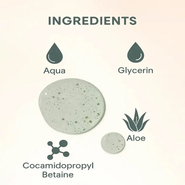 Ingredient breakdown of The Essentials Acne Clear Hydrating Face Wash, showcasing key components: Aqua, Glycerin, Aloe, and Cocamidopropyl Betaine, with clear gel texture swatches on a light beige background.