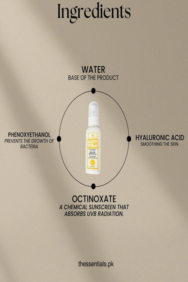 Essentials Hydra Shield SPF 60 - Sunblock