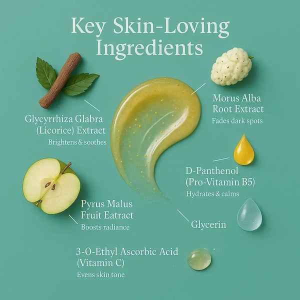 Key ingredients of Glowpure Face Wash including Vitamin C, licorice, and apple extract