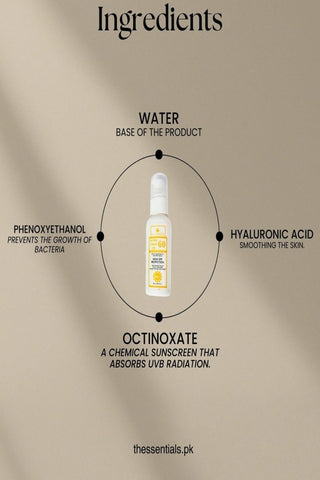 Essentials Hydra Shield SPF 60 - Sunblock