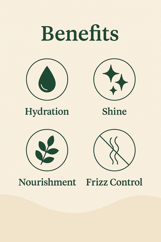 Hair Nourishment & Repair Bundle