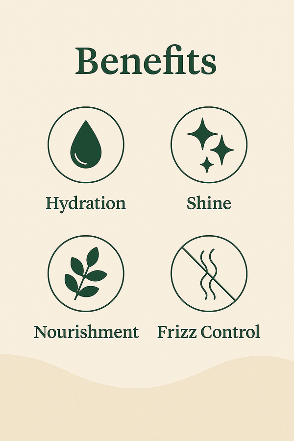 Hair Nourishment & Repair Bundle